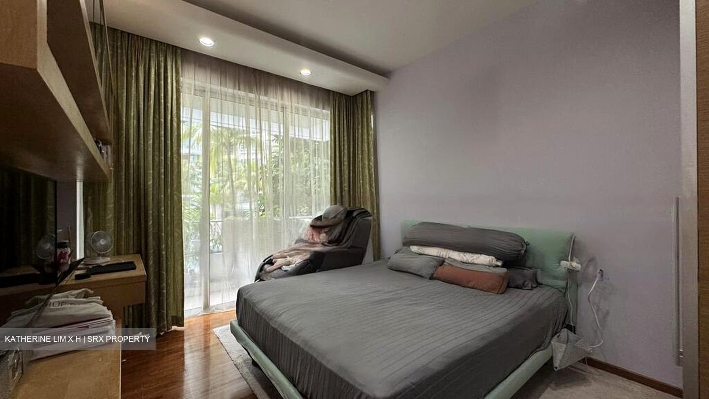 Ris Grandeur (D18), Condominium #456578431